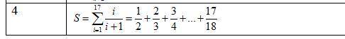 По пайтону не получаеться print(sum(i / (i + 1) for i in range(int(input()), 18))) i = 1 b = 0 while