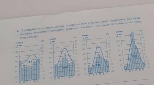 5. Пригадайте опис типів клімату помірного поясу Євразії (текст підручника, розповідь вчителя). Розг