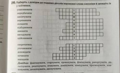 До іть будь ласка контрольна закінчується через 20 хвилин (друга зміна) ів даю