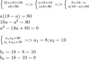 \left \{ {{2(a+b)=36} \atop {ab=80}} \right.=\left \{ {{a+b=18} \atop {(ab=80}} \right.=\left \{ {{b=18-a} \atop {a(18-a)=80}} \right.a(18-a)=80\\18a-a^2=80\\a^2-18a+80=0left \{ {{a_1a_2=80} \atop {a_1+a_2=18}} \right.=a_1=8;a_2=10b_1=18-8=10\\b_2=18-10=8