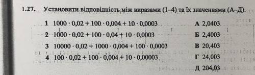 Установити відповідність між виразами (1-4) та їх значення ( а-д) ​