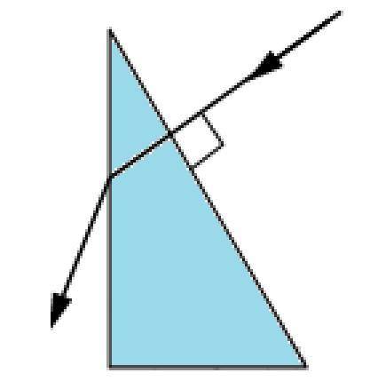 На одну из граней стеклянной призмы из воздуха падает луч света. Изобразите - ход луча в призме - хо