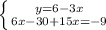 \left \{ {{y=6-3x} \atop {6x-30+15x=-9} \right.