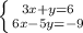 \left \{ {{3x+y=6} \atop {6x-5y=-9}} \right.