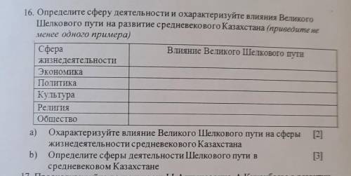 Определите сферу деятельности и охарактерезуйте влияние Великого Шелкового пути на развитие средневе