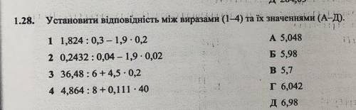 Установіть відповідність між виразами (1-4) та їх значеннями (а-д