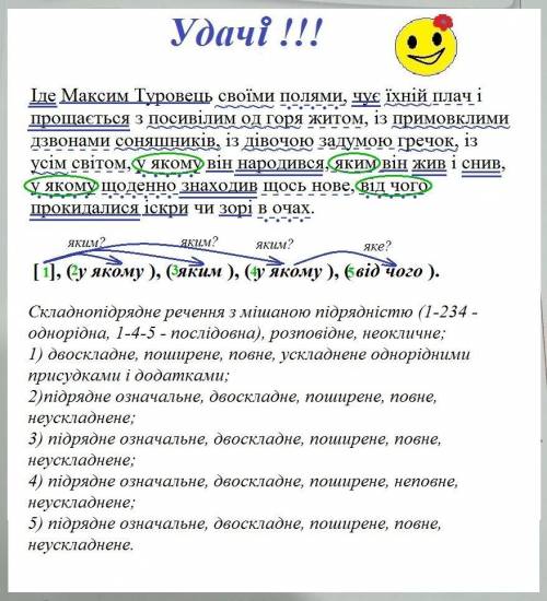 Зробити повний синтаксичний розбір речення: Іде Максим Туровець своїми полями, чує їхній плач і прощ