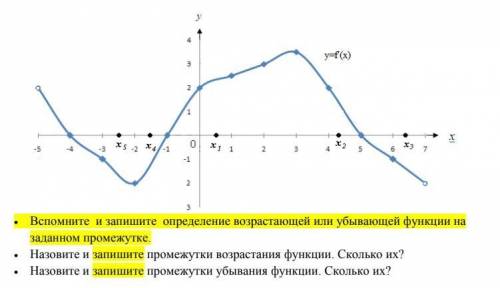 На рисунке 1 изображен график функции на интервале (-5; 7). (рис. 1.)