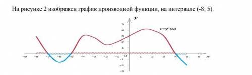 Что нужно знать, чтобы ответить по этому графику на вопросы, аналогичные предыдущим?  Сформулируйте