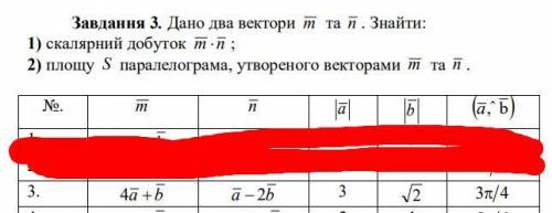 Дано два вектори m та n . Знайти: 1) скалярний добуток m・n 2) площу S паралелограма, утвореного вект