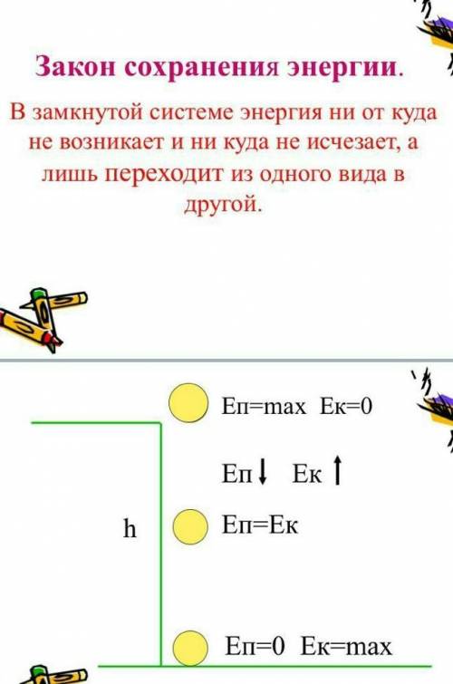 как найти текущую высоту положения мяча зная начальную скорость ускорение свободного падения и время