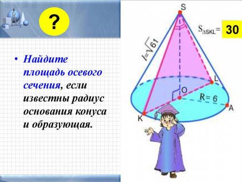 Найдите площадь осевого сечения, если известны радиус основания конуса и образующая.