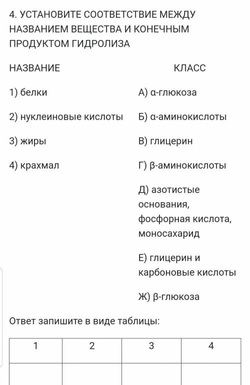 4. УСТАНОВИТЕ СООТВЕТСТВИЕ МЕЖДУ НАЗВАНИЕМ ВЕЩЕСТВА И КОНЕЧНЫМ ПРОДУКТОМ ГИДРОЛИЗА