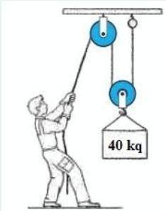 Рабочий поднимает груз массой 40 кг с системы блоков. Установите силу, действующего на свободный кон