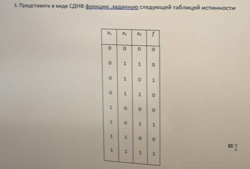 Представить в виде СДНФ функцию, заданную следующей таблицей истинности