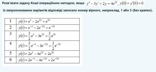 Нужно решить задание Решить задачу Коши операционным методом, если Из предложенных вариантов ответа