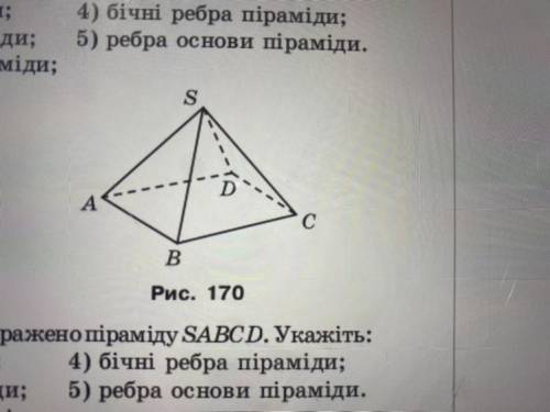 610. На рисунку 170 зображено піраміду SABCD. Укажіть: 1) основу піраміди; 4) бічні ребра піраміди;