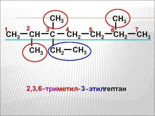 Нужна . Как ее делать 4-этилгептаналь,бутиленгликоль. Примерная штука на фотке, Как эта штука называ