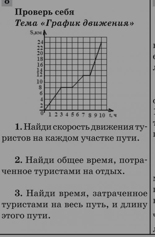 Тема «График движения» 1. Найди скорость движения ту-ристов на каждом участке пути.2. Найди общее вр