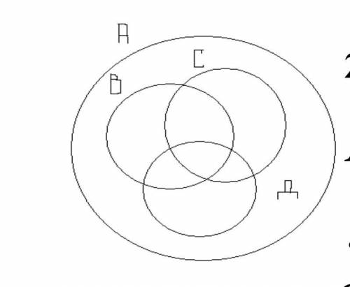 2. На сколько классов разбито множество А множествами В, С и Д