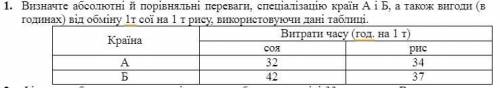 2. Фірма має борг за кредитом в іноземному банку у розмірі 33 млн. євро. Визначте, виграє чи програє