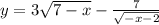 y=3\sqrt{7-x} -\frac{7}{\sqrt{-x-2} }