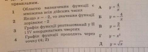 Доберіть до кожного твердження (1-4) ту функцію (А-Д) для якої це твердження є правильним ​