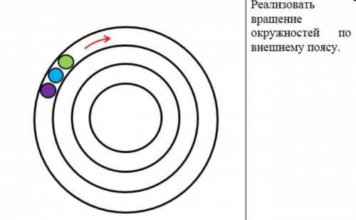 решить задачу в PascalABC.Net Нужно чтобы 3 окружности вращались вместе как показано на изображении.