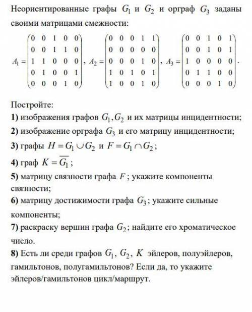 Неориентированные графы G1 и G2 и орграф G3 заданы своими матрицами смежности: