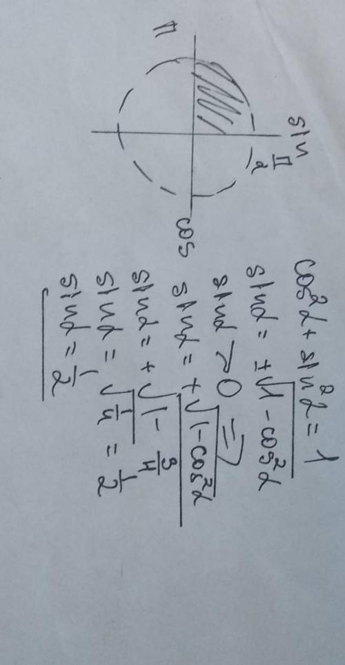 Найдите значение sina, если cosa=и п/2 <a<п​