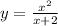 y = \frac{ {x}^{2} }{x + 2}