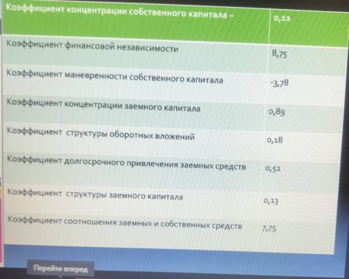 Нужно посчитать 8 коэффициентов. ответы есть, нужно просто расписать решение каждого коэффициента