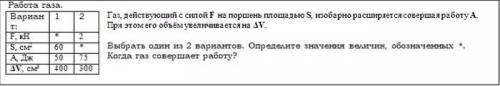 Газ, действующий с силой F на поршень площадью S, изобарно расширяется совершая работу A. При этом е