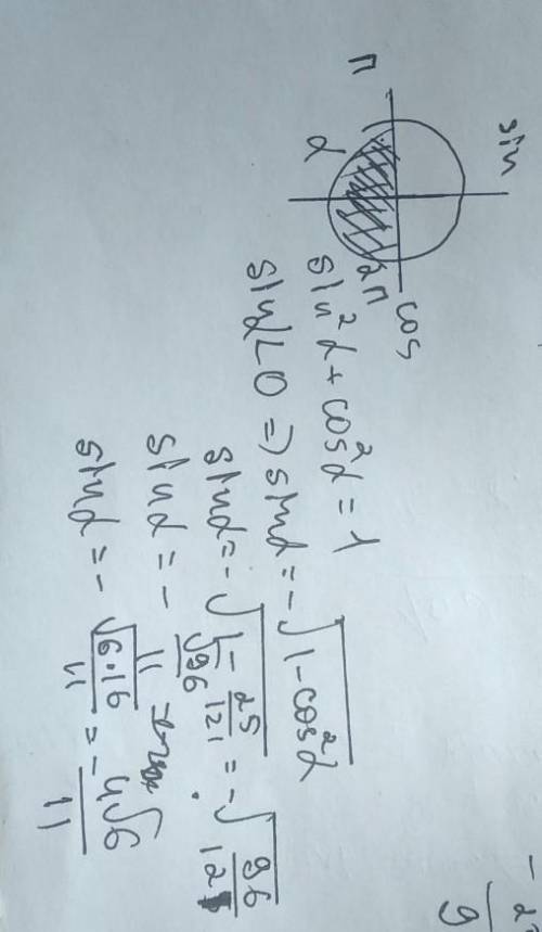 Вычислить sin a, если cos a = 5/11 и П < a < 2П