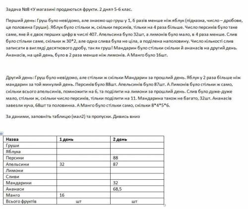 Задача за 6 клас. Ламаю голову целый час. Какие варианты не пробывал, все напрасно. Таблица. По нача