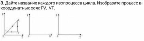 Дайте название каждого изопроцесса цикла. Изобразите процесс в координатных осях Pv, Vt.