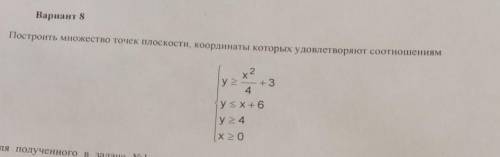 Построить множество точек плоскости координаты которых удовлетворяют соотношениям​