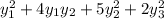 y^{2}_{1}+4y_{1}y_{2}+5y^{2}_{2}+2y^{2}_{3}