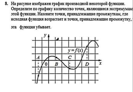 На рисунке изображен график производной некоторой функции. Определите по графику кол-во точек являющ