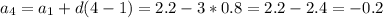 a_4=a_1+d(4-1)=2.2-3*0.8=2.2-2.4=-0.2