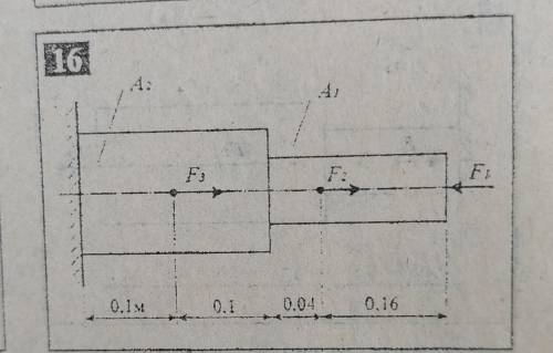 Двуступенчатый стальной брус нагружен силами F-1= 1,6,F-2=3,8,F-3=1,2.Построить эпюры пробольных сил