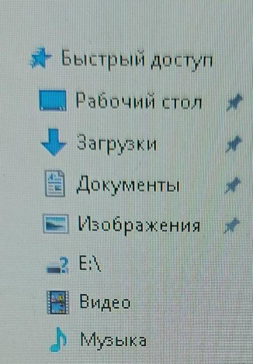 что делать если на ноутбуке в Документахне открываются загрузки, документы и т.д. (пример на карти