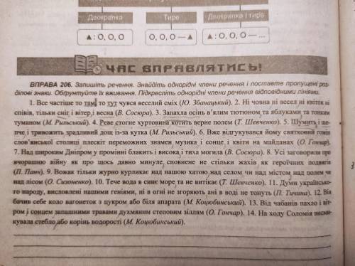 Підкреслити однорідні члени речення