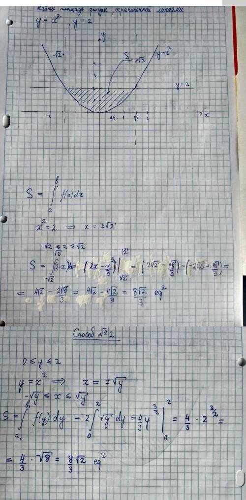 Площадь ограниченную линиями y=x^2, y=2