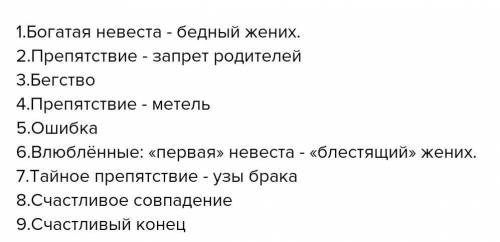 Расказ мителица надо поэтому плану написать мителицу ​