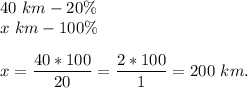 40\ km - 20\%\\x\ km - 100\%x = \dfrac{40*100}{20} = \dfrac{2*100}{1} = 200\ km.