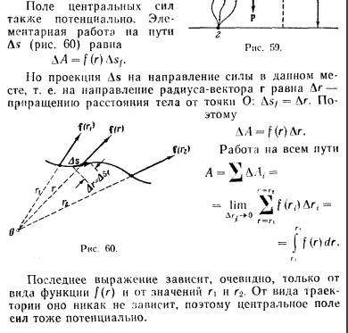 обясните момент на фотографии написано што отношение проекции дельта s на направление сили равно дел