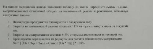 Как посчитать стоимость ликвидации основного производственного фонда, Кто может посчитать или дать ф