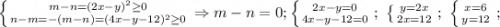 \left \{ {{m-n=(2x-y)^2\ge 0} \atop {n-m=-(m-n)=(4x-y-12)^2\ge 0}} \right. \Rightarrow m-n=0; \left \{ {{2x-y=0} \atop {4x-y-12=0}} \right. ;\ \left \{ {{y=2x} \atop {2x=12}} \right. ;\ \left \{ {{x=6} \atop {y=12}} \right. ;