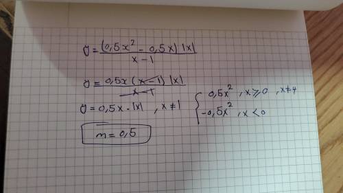 Постройте график функции у=(0,5х^2-0,5х)|х|/х-1 и определите, при каких значениях м прямая у=м не им